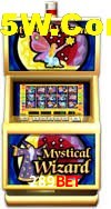 Player Reviews 289Bet